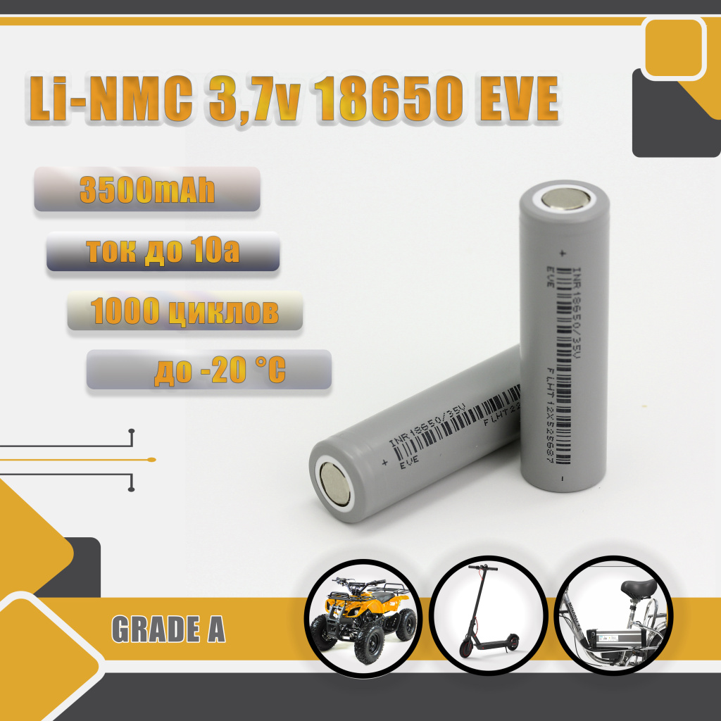 инфографика 18650 35v.jpg инфографика 18650 35v.jpg
