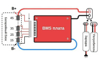 BMS LiFePO4 12S 36V 200A симметрия