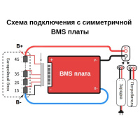 BMS LiFePO4 4S 12V 200A симметрия